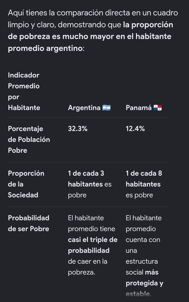 Thereal1410's tweet photo. @Igcarp25 @sudanalytics_ El PIB total solo dice cuánto produce el país, el PIB per cápita divide eso entre la población. El analfabetismo está fuerte en hambrientina 😂😂😂 no salgan del fútbol porque hacen el ridículo. https://t.co/S279tLIIDH