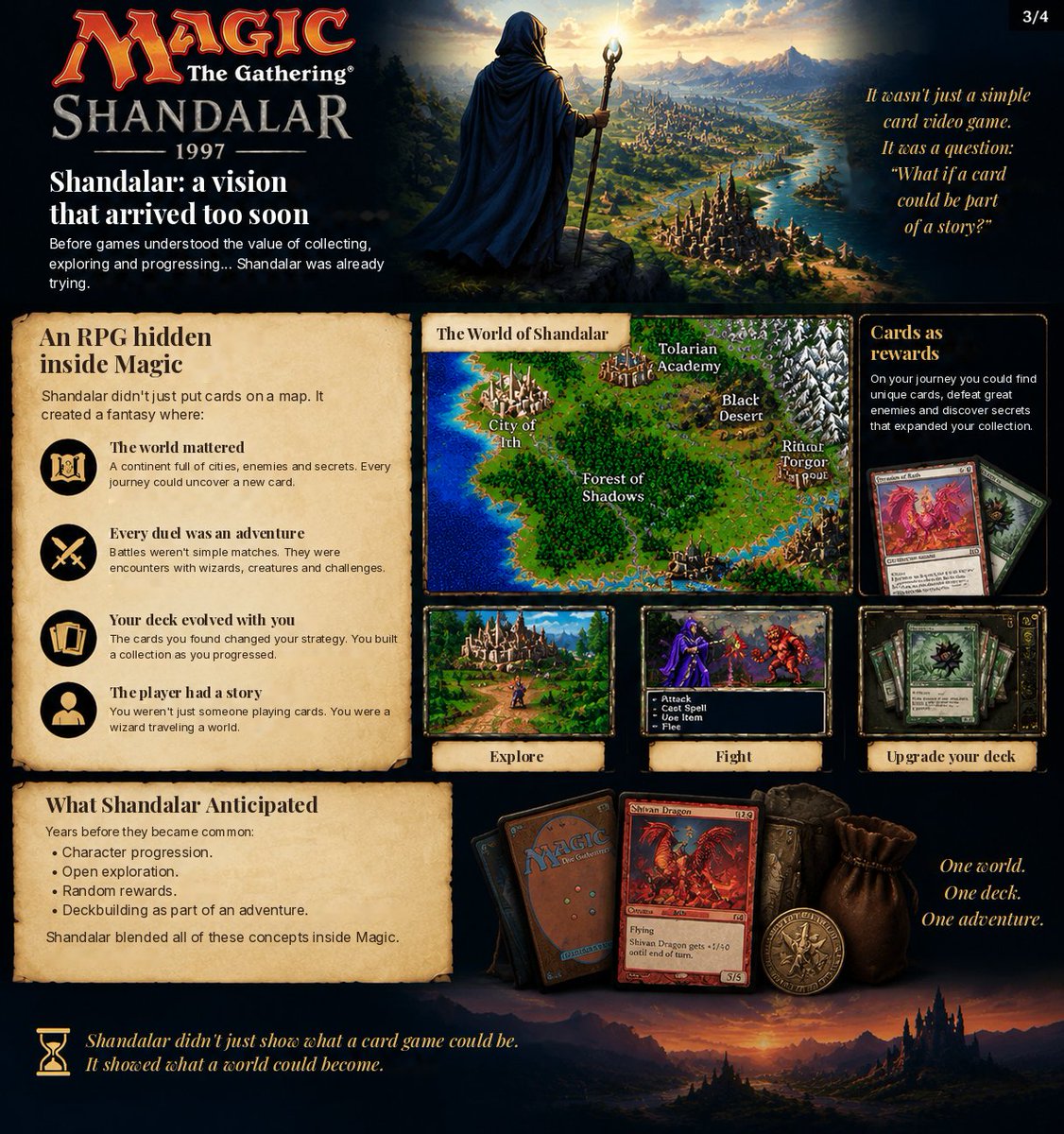 Vegakis's tweet photo. 🇬🇧 🧙 1997: Magic was already a WORLD 🧙♂️
Before:
• 🏟️ Arena
• 🔥 Hearthstone
• ⚡ Pokémon TCG
• 🃏 Yu-Gi-Oh!
• ⚔️ Legends of Runeterra
#MagicTheGathering #MTG #MTGSpain #Hearthstone #PokemonTCG #YuGiOh #LegendsOfRuneterra #JuegosDeCartas #TCG #RetroGaming #RPG https://t.co/6sz3ugiCun