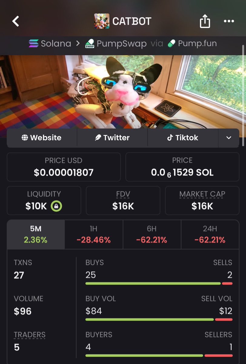 takitone_meme_p's tweet photo. 🚀 Market Update

$CATBOT has moved from around $16K to approximately $102K MCAP, representing roughly an 6× increase from the earlier level.

📊 Tracking the move and sharing market updates as they develop.

5C7JRjLwW3GvEe1EP6ppok5o8BbcgWFBqLBF3KpjngKH

#Solana #Memecoin https://t.co/2MMmWKPuyq