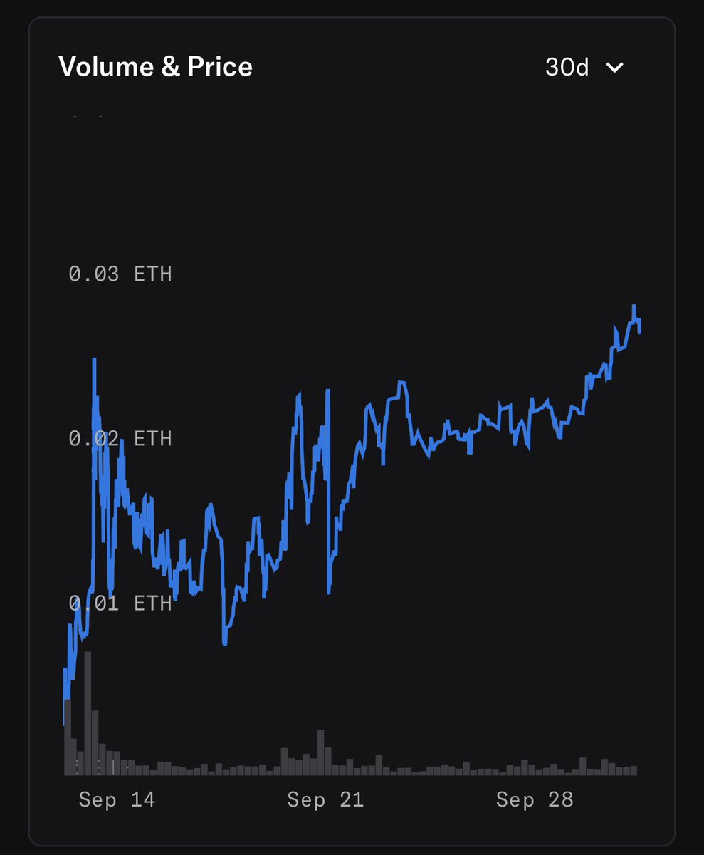 reidonft's tweet photo. What are we thinking about this @theapehood chart? ✅👌

Like @RealCashpig always says, “I like tek that makes number go up” https://t.co/mziRPCdVBn