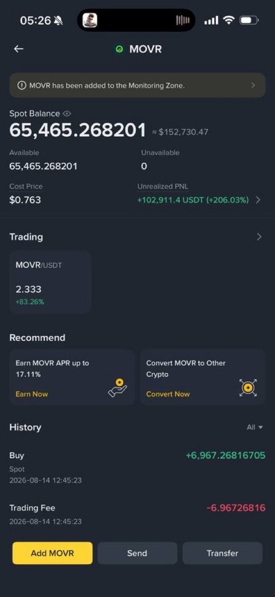 Globalfcap's tweet photo. The best food,

#Night +60%

#Movr +200%

$HOOD $SOFI $BTC $ZETA

Click  👇🏿👇🏿 to join  our free  signals group. 

https://t.co/FadsDStSGr https://t.co/nyYScMnldL