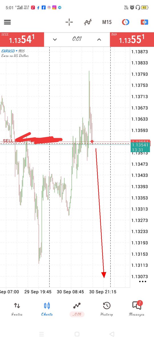 LestarMarkets's tweet photo. How it started vs how it's going 
#forex #forextrading #xauusd #eurusd https://t.co/Xetb4kNi2L