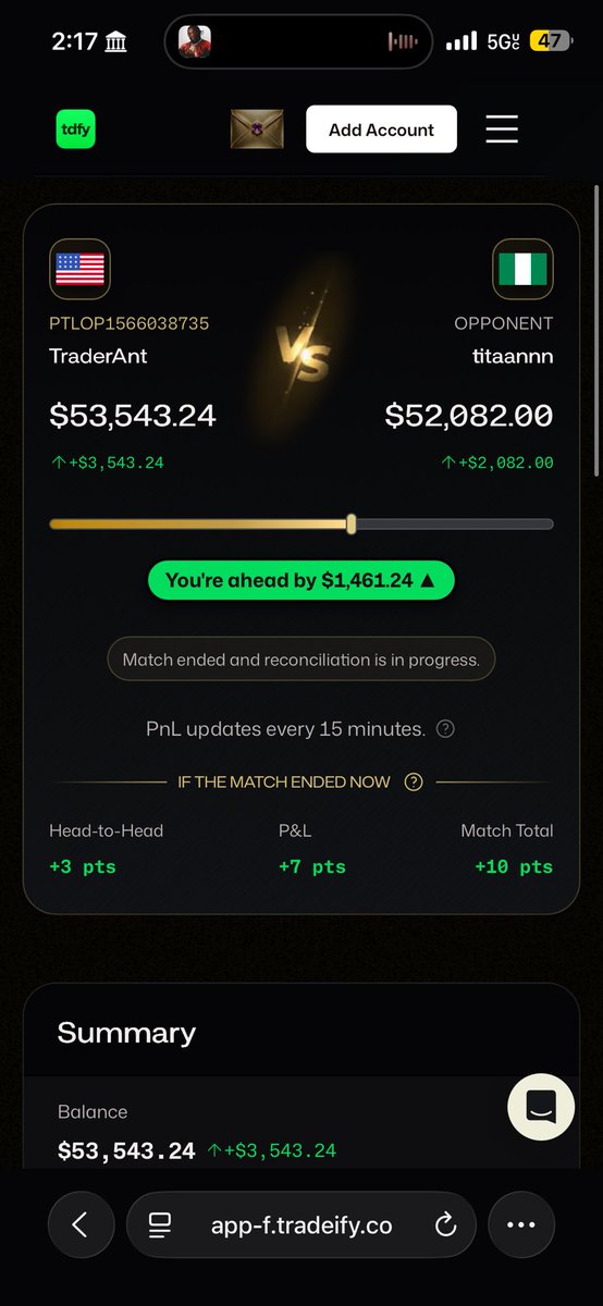 traderantx's tweet photo. @Tradeify another win. So far haven’t lost any competition that I actively traded in (I didn’t know it started the first day and didn’t place any trades) https://t.co/xnz1VaXNJl