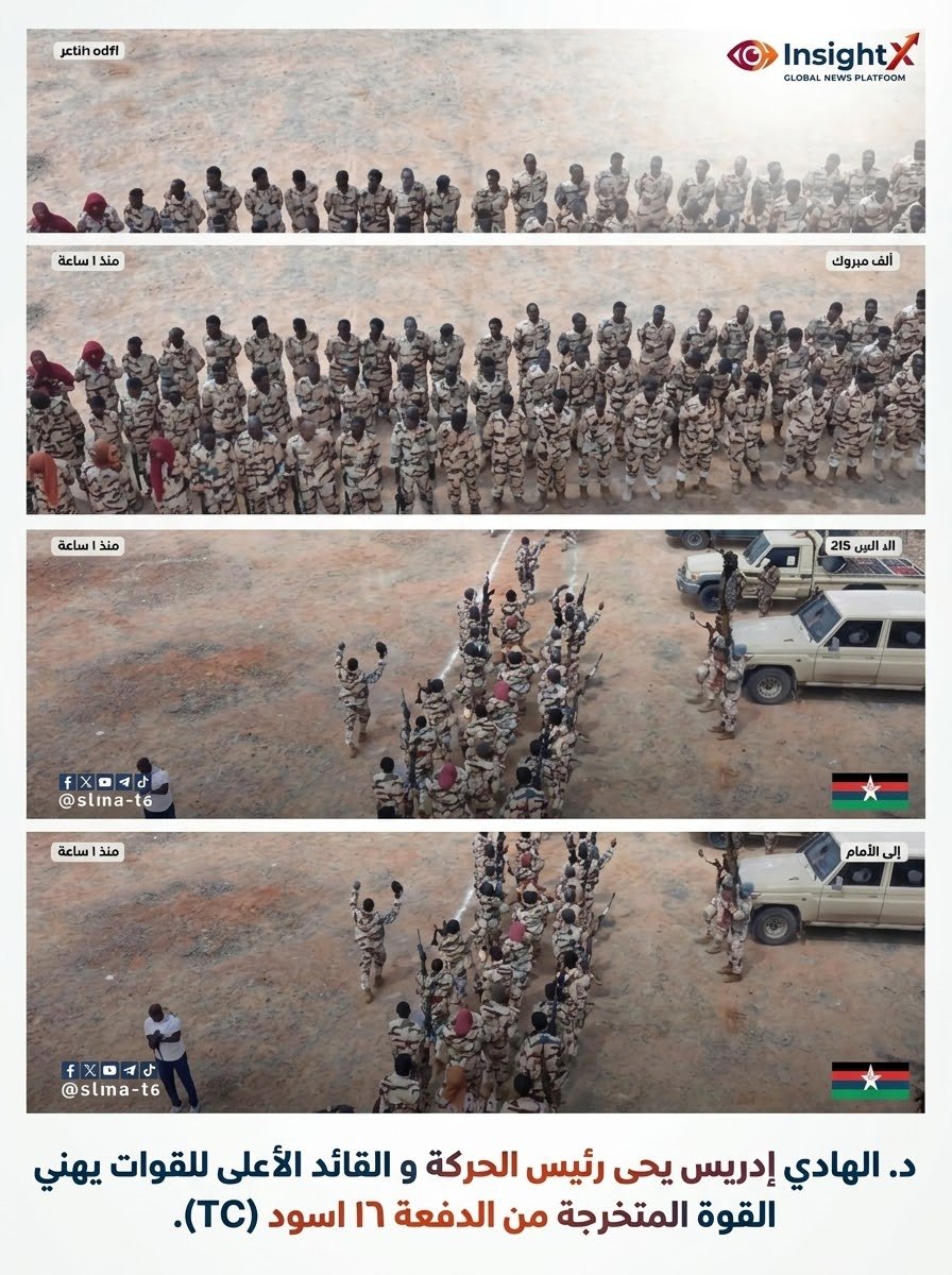 Insight_X24's tweet photo. د. الهادي إدريس يحى رئيس الحركة و القائد الأعلى للقوات يهني القوة المتخرجة من الدفعة ١٦ اسود (TC).

بمناسبة تخريج دفعة جديدة من القوات يسعدني و يشرفني ان اتقدم لكم  بأصدق التهاني والتبريكات متمنياً لكم التوفيق و النجاح في اداء و إجاباتكم الوطنية بعد إكمالكم برامج التدريب و التأهيل العسكري. 

ان تخريج هذه الدفعة يمثل خطوة مهمة فى إطار بناء قوات مؤهلة و منضبطة قادرة علي  أداء و اجباتها بمهنية و مسئولية و الاسهام بفاعلية فى حماية المواطنين و صون امنهم و سلامتهم فى إطار احترام قوانين حقوق الإنسان و العمل من أجل بناء و تأسيس الدولة على أسس و مبادئ جديدة تضمن وحدة السودان.

و بهذه المناسبة أحيى رئاسة هيئة الأركان بقيادة الفريق صالح عثمان جبل سى و نوابه و قائد مركز الشهيد طرادة بكورما و كل الضباط و ضباط الصف و جنود الحركة ونتمنى للخريجين التوفيق و السداد فى أداء واجبهم الوطنى و ان يكونوا نموذجا للانضباط و المسئولية فى حماية المدنيين و خدمة الوطن.
#السودان 
#InsightX