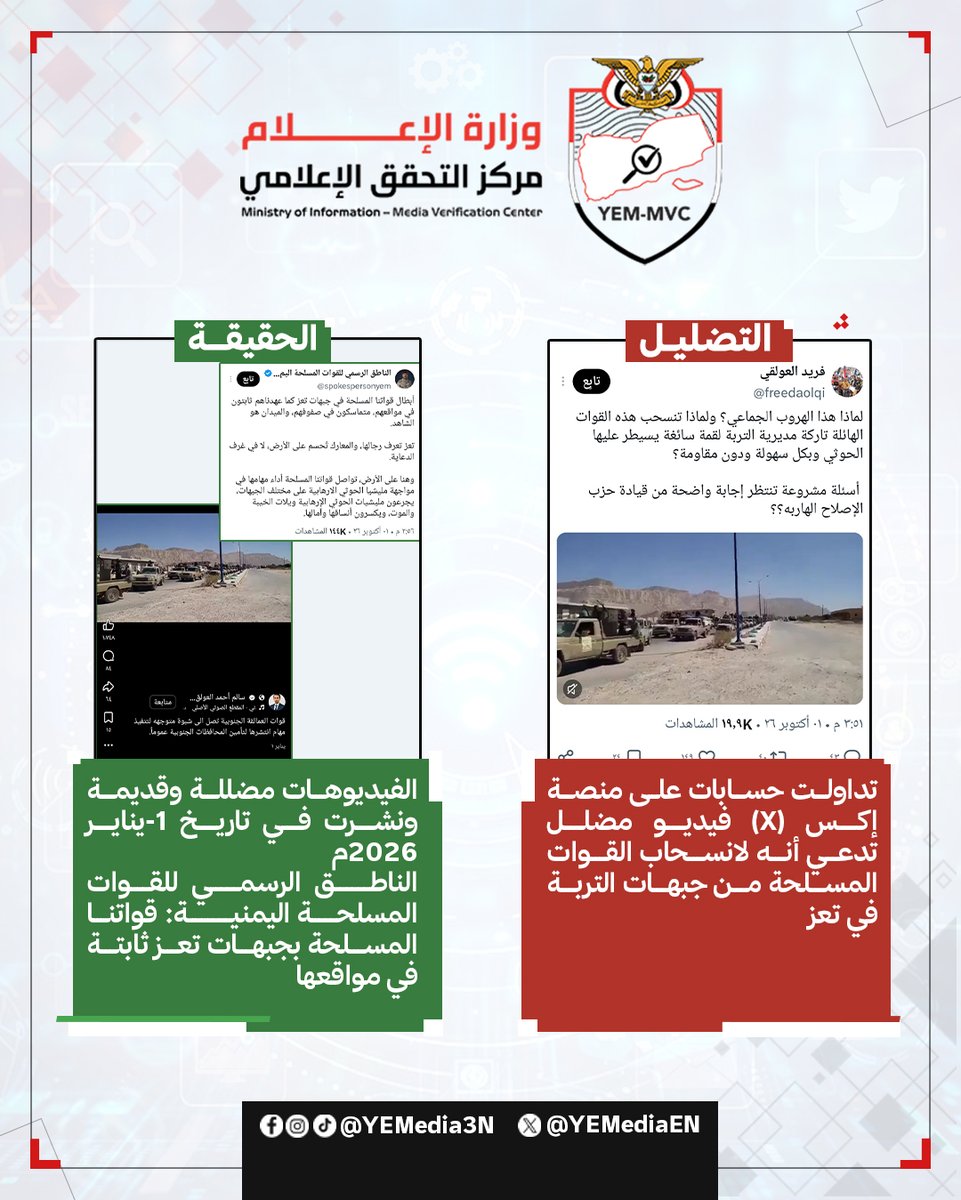 YEMediaEN's tweet photo. حسابات تدّعي انسحاب القوات المسلحة اليمنية من #تعز فما حقيقة ذلك؟
الحقيقة
الفيديوهات #مضللة وقديمة ونُشرت بتاريخ 1يناير2026م 

وفي بيان للناطق الرسمي للقوات المسلحة اليمنية نفى أي انسحاب: «قواتنا المسلحة بجبهات تعز ثابتة في مواقعها» 
#مركز_التحقق_الإعلامي
#وزارة_الإعلام https://t.co/d6FSqx0UP1