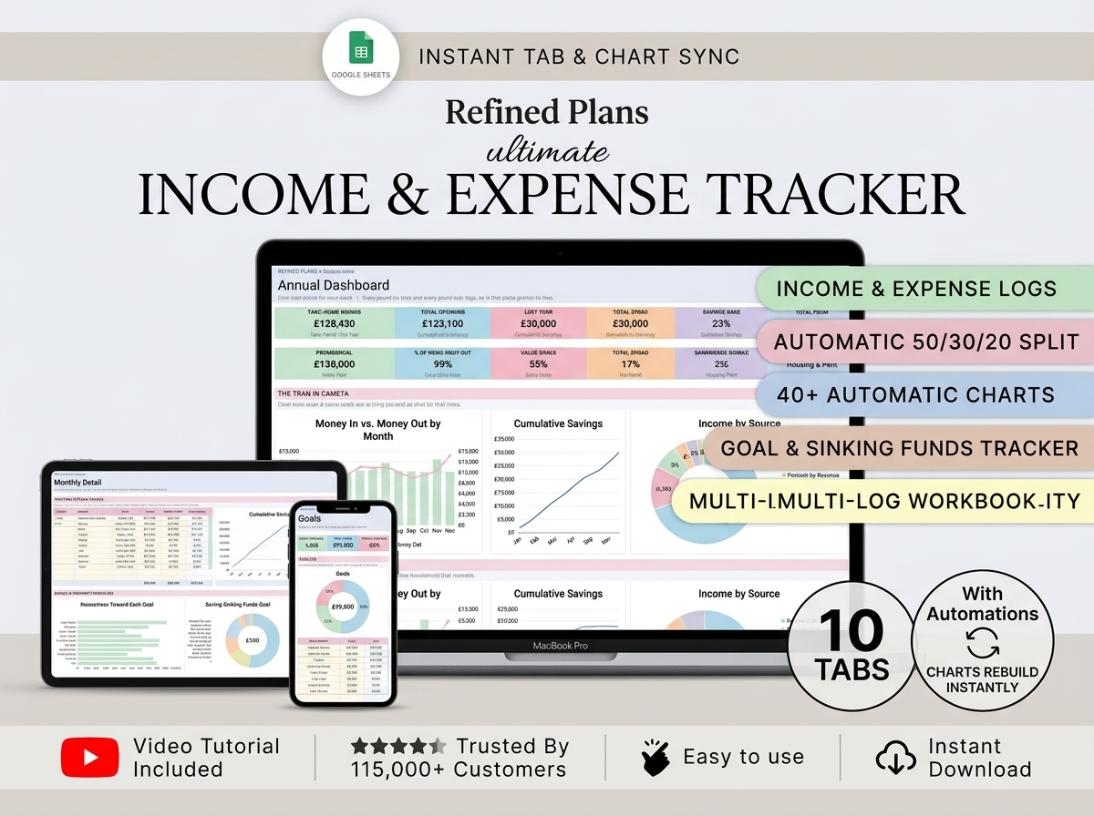 FormalAscent's tweet photo. 📊 Ultimate Income &amp; Expense Tracker 💵✨
This Google Sheets template features income and expense logs, sinking fund goals, and 40+ automatic charts across 10 interconnected tabs that rebuild instantly.   

👉https://t.co/mNvy4uQfS4 https://t.co/pxG8us0kh7