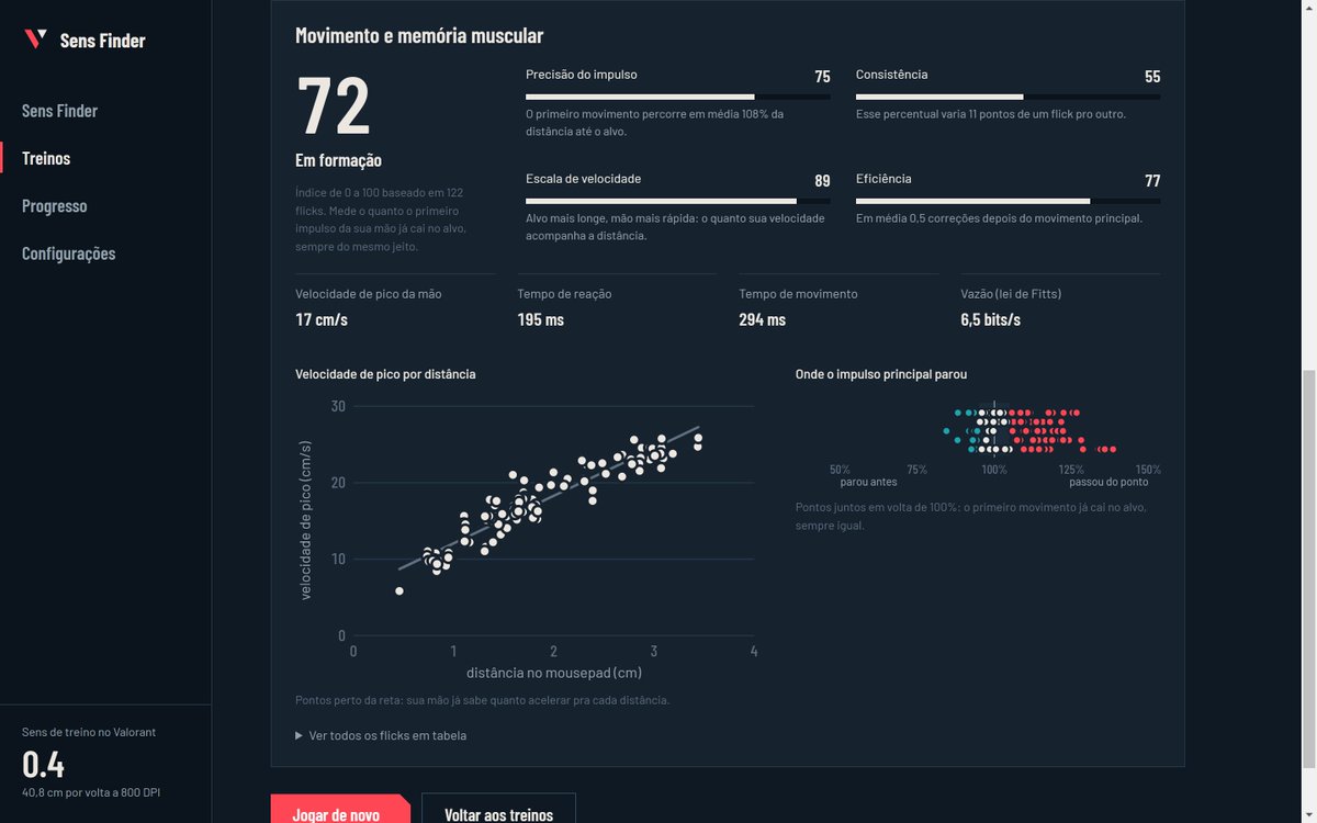 nrzval's tweet photo. @HamiltonSan só pro pessoal ter uma ideia do que ele está analisando 🙂 https://t.co/x9ddnqFdfF