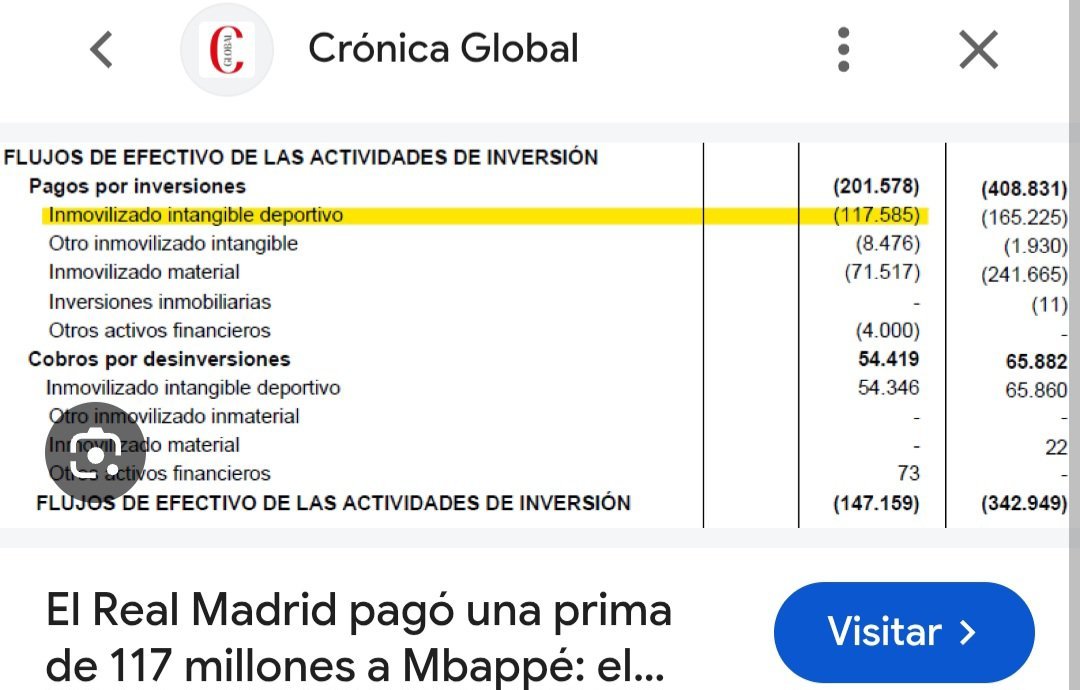Xavier72988039's tweet photo. @ANTONIOCHAMORR7 @diarioas @Nataliaaablanco Que empiecen, pero con los de blanco podrido https://t.co/sIncfMY98L