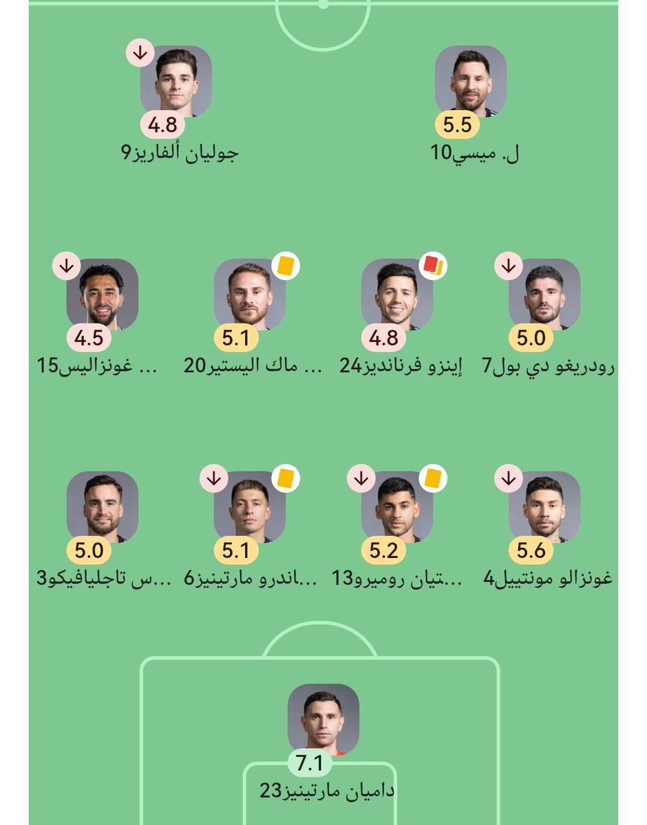 Abdullah21_3's tweet photo. @PacoCule10 @Capitano_M14 https://t.co/E0Haxjs5QV