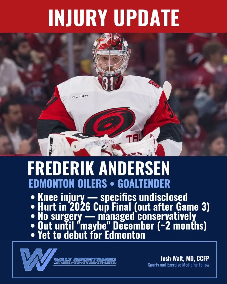WALTSportsMed's tweet photo. Oilers G Frederik Andersen (knee) out until "maybe" December, per Babcock. Injury traces to the Cup Final — Bussi finished that run. No surgery; managed conservatively. Jarry and Levi hold the crease meanwhile. #NHL https://t.co/nCY5E8d6Xa