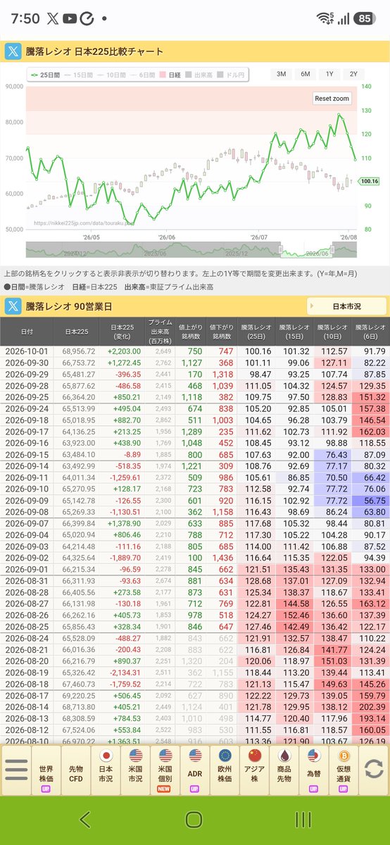Dorachan_comcom's tweet photo. https://t.co/Jr9u6rc7vM