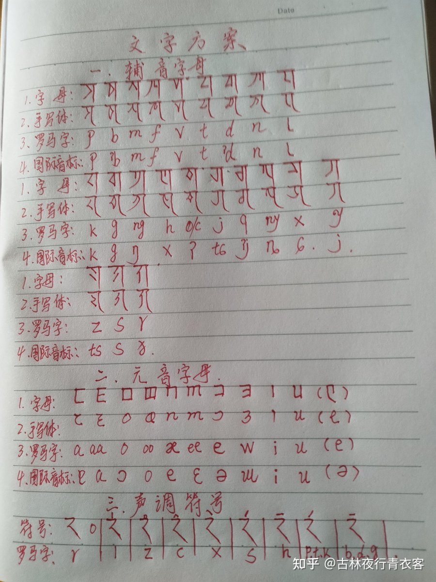 SundayL40338098's tweet photo. This is a paragraph with random Chinese characters 弥袒卤, but it’s all good for practice. https://t.co/oL0JAEP1Ts
