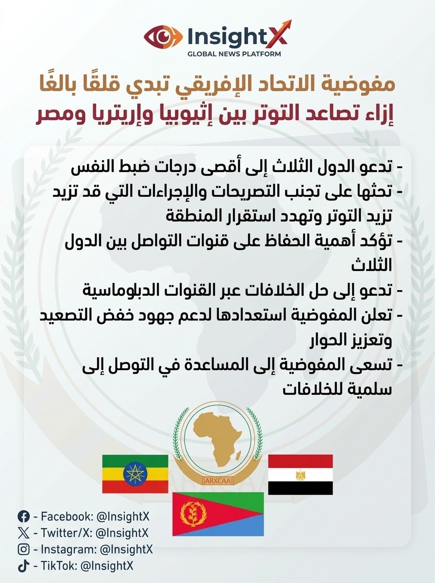 Insight_X24's tweet photo. مفوضية الاتحاد الإفريقي تبدي قلقًا بالغًا إزاء تصاعد التوتر بين إثيوبيا وإريتريا ومصر

- تدعو الدول الثلاث إلى أقصى درجات ضبط النفس
- تحثها على تجنب التصريحات والإجراءات التي قد تزيد التوتر وتهدد استقرار المنطقة
- تؤكد أهمية الحفاظ على قنوات التواصل بين الدول الثلاث
- تدعو إلى حل الخلافات عبر القنوات الدبلوماسية والحوار السلمي
- تعلن المفوضية استعدادها لدعم جهود خفض التصعيد وتعزيز الحوار
- تسعى المفوضية إلى المساعدة في التوصل إلى تسوية سلمية للخلافات 
#InsightX