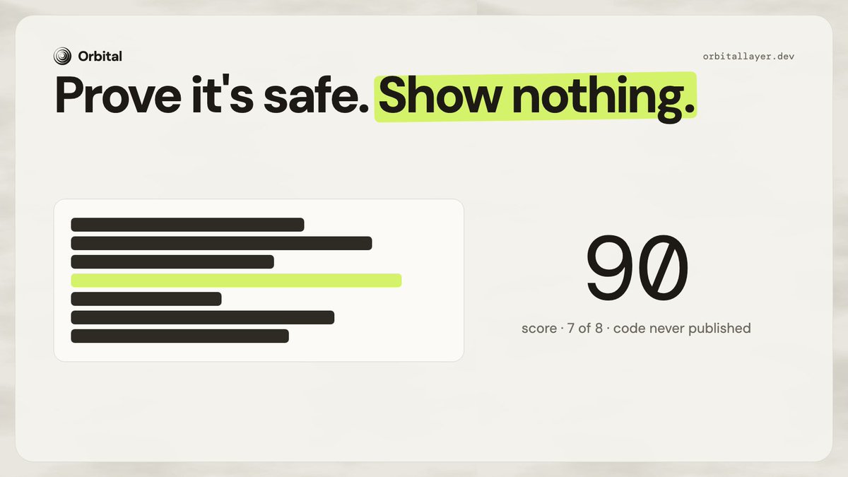 OrbitalLayer's tweet photo. Your contract can prove it's safe without showing a single line.

8 checks on the bytecode. An AI auditor reads the source once. A score out of 100 goes onchain. The code stays yours.

https://t.co/FL9Wms0pwJ https://t.co/Emwk1CiBbE
