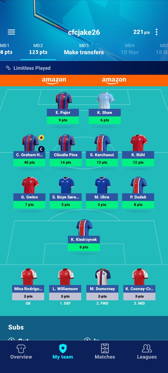 Fpljake26's tweet photo. @FPLTom_ Exact same as you https://t.co/MPphMMdjHc