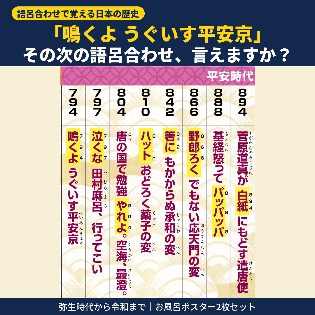 kidsbathposter's tweet photo. 1582年 本能寺の変は「イチゴパンツの明智光秀」。1603年は「人群れさわぐ江戸幕府」。一度読んだら忘れにくい語呂合わせで、日本史の年号を覚えるお風呂ポスター2枚セット。弥生時代から令和まで。