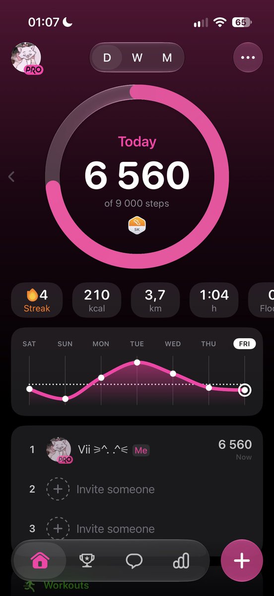 coopsredbull's tweet photo. Ended the walk early 
Time to chug enough water to look 9 months pregnant https://t.co/mwwbpX56BL