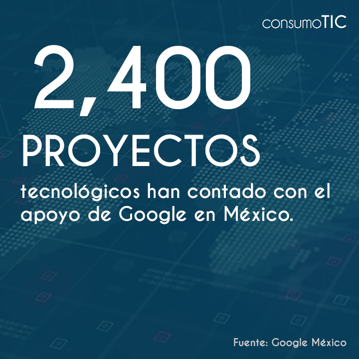 ConSumoTic's tweet photo. 🔎 #DatoMataRelato:
2,400 proyectos tecnológicos han contado con el apoyo de Google en México.

Fuente: Google México 
📰 #Nota: https://t.co/nxjLHBFY1u https://t.co/6IuUp45RPh