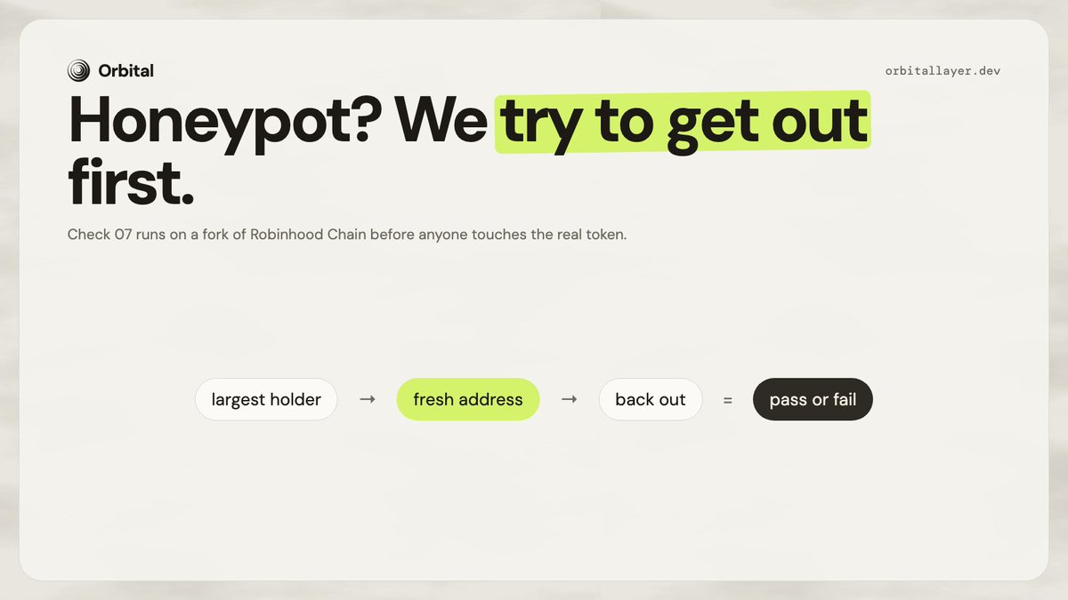 OrbitalLayer's tweet photo. Honeypot? We try to get out of it first.

Orbital forks Robinhood Chain, sends tokens from the largest holder to a brand new wallet, and tries to send them back out. If the way out is blocked, the seal says so. https://t.co/ama84yhkvE