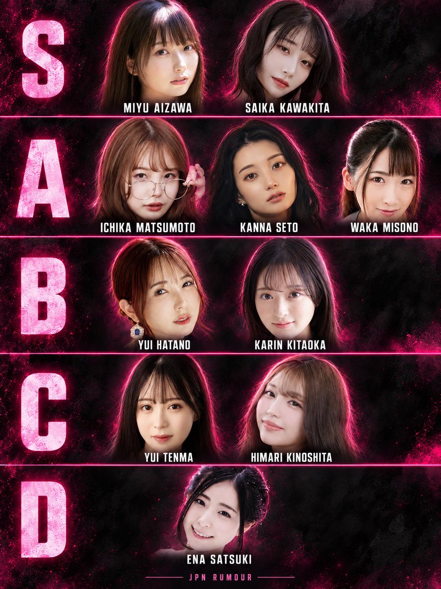 jpnrumour's tweet photo. JPN RUMOUR TIER LIST 🔥

Who belongs in S Tier—and who deserves a promotion? 👀

Drop your own rankings below. https://t.co/U5ZGvUkdZy