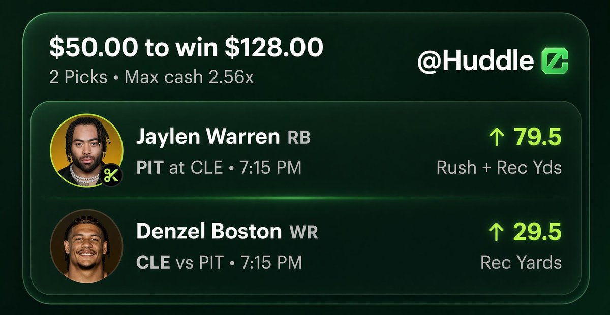 Huddle's tweet photo. $50 → $128 Football Slip🔥

nothing like a 2.56x on a Thursday night! 
@cushplayerprops is a goat.

Who’s locking it in? 💰 
SMASH Like if you are! https://t.co/22KGmS1gBv