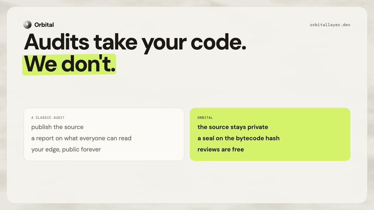 OrbitalLayer's tweet photo. Classic audits take your code and publish it forever.

Orbital keeps it private, seals the bytecode instead, and reviews are free. https://t.co/9CzEUf0Zxq