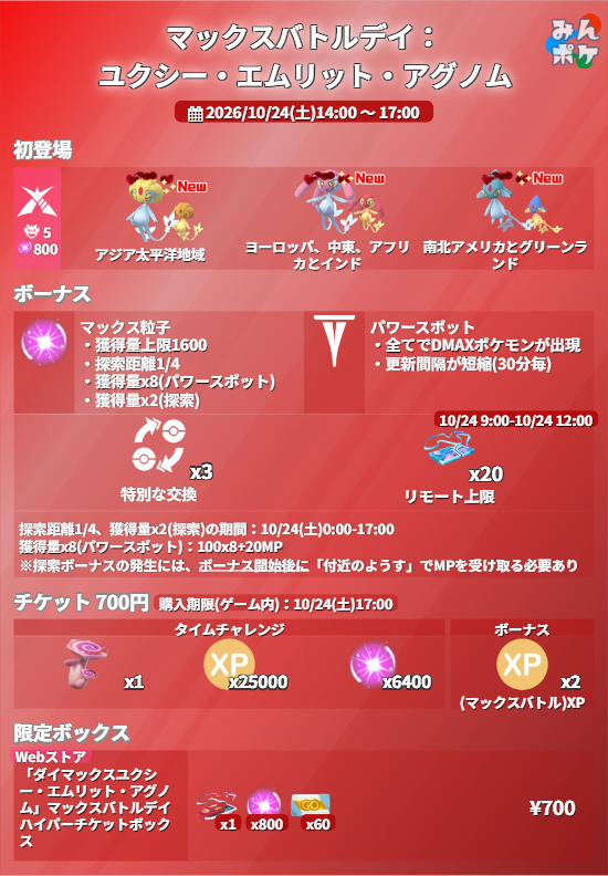 pokemongo_db's tweet photo. 【マックスバトルデイ：ユクシー・エムリット・アグノム】
⚡開催期間
10/24(土)14:00〜17:00

✅DMAXのユクシー、エムリット、アグノムがそれぞれ対象地域で登場
✅MP関連の各種ボーナス
✅特別な交換がイベント期間中3回可能
✅リモート上限が20回
など

 https://t.co/t00NSpzmdJ #ポケモンGO https://t.co/slBLkN93R6