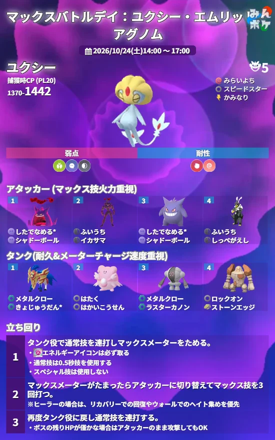 ポケモンGO攻略⚡みんポケ (@pokemongo_db) / X