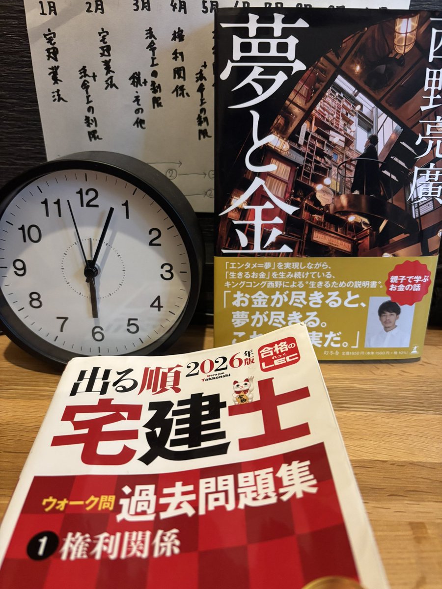 Dive2025's tweet photo. #朝活

今は宅建業法と法令上の制限
苦手部分をしっかり把握して潰す

ミスはまだありますが
ミスする時でも確実に2択までいくよう
になっている。

業法18点以上
法令上の制限税8点以上
を安定してとる。

#宅建　#継続　#挑戦 https://t.co/eHOzVeu2Z2