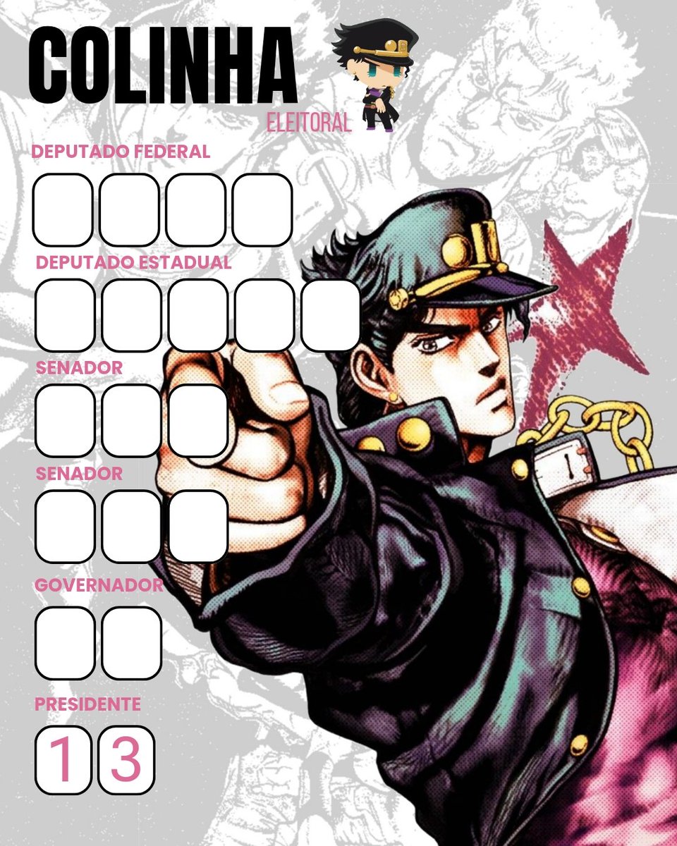 vkjoestar's tweet photo. Fiz mais 3 do Narancia, Jotaro e Johnny porque me pediram com educação !! https://t.co/d4kunaDN4H