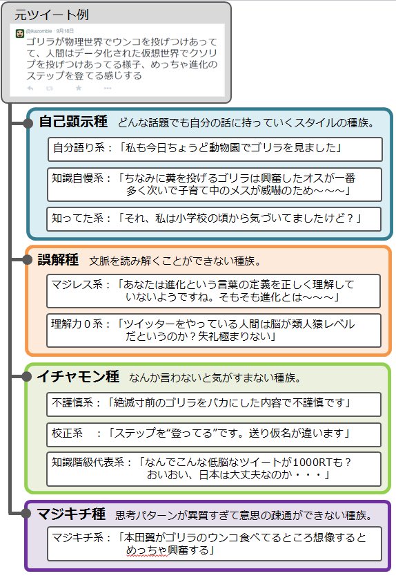 akhnty's tweet photo. @pawel_natsuki これ思い出しました https://t.co/YdLOjk5Tio