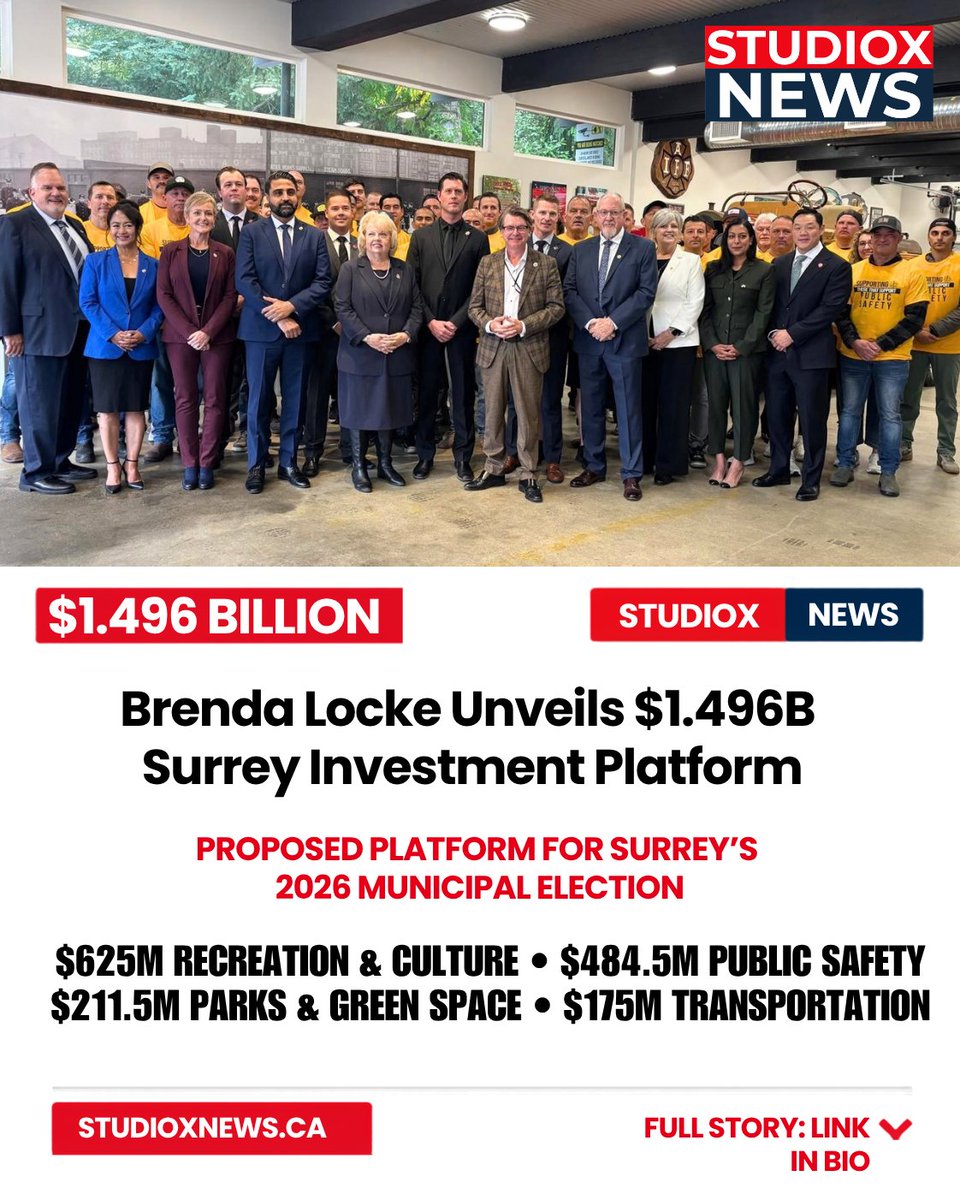studioxnews's tweet photo. Brenda Locke and Surrey Connect have unveiled a proposed $1.496B capital investment platform for Surrey, covering recreation, public safety, parks, transportation and community infrastructure. 

 https://t.co/dhujRDGH6u 

#Surrey #SurreyBC #StudioXNews @surreyconnect_ https://t.co/SxgSl6Fb1a