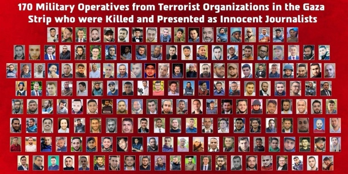 TPPrintz11za's tweet photo. @WilsonCodling @EylonALevy @ZB11_ Journalists 👀🤔🤷‍♂️ https://t.co/QThUO6sXUO