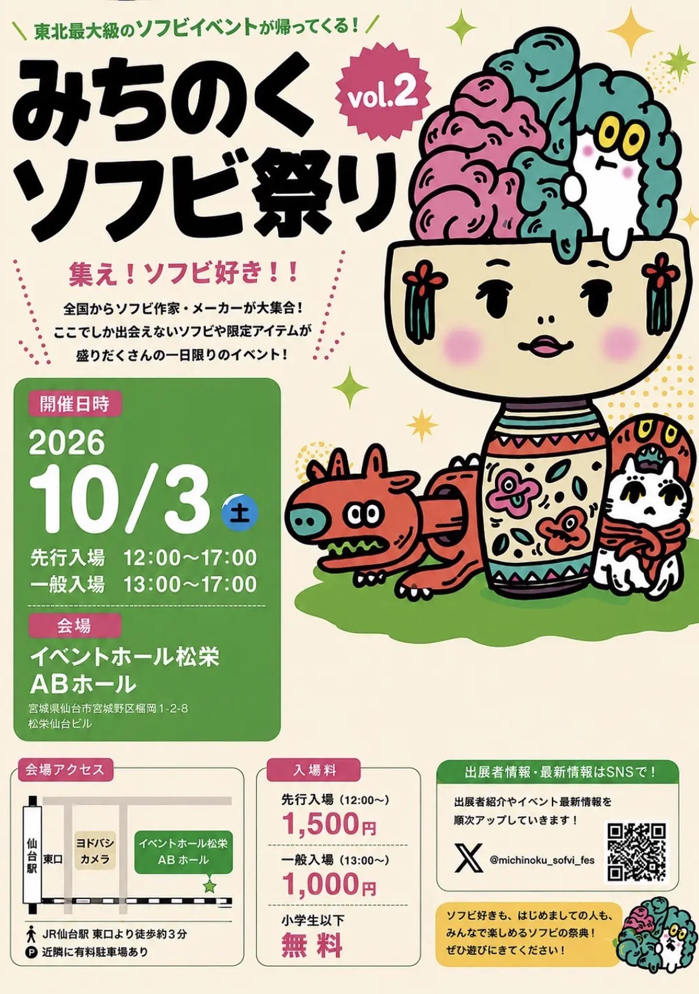 てんぐアート 9末からいろいろと〜 on X: 