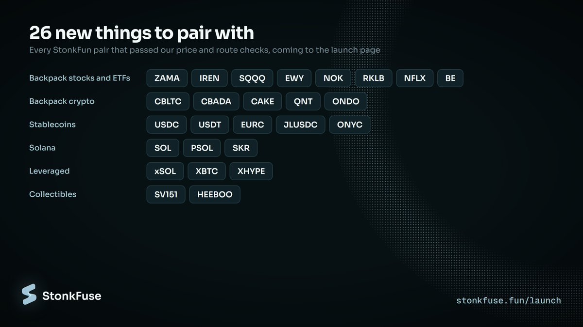 StonkFuse's tweet photo. 26 new pairs have officially been added to the StonkFuse launchpad.

We’ll continue updating and adding new pairs as they’re added to Stonk.

More pairs, more options, more to build. https://t.co/xKd0UgEiYd