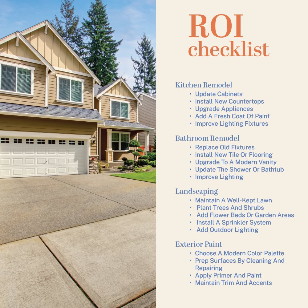 PattyMarken's tweet photo. Boost your ROI with these top upgrades: kitchen remodel, bathroom overhaul, landscaping, and exterior painting. What’s on your checklist? #ROI

Patty Marken 00757008 Living in Sonoma and Loving it!
#sonoma#realestate#buyingahomeinsonoma#sellingahomein sonoma https://t.co/WW9HtcIxsx