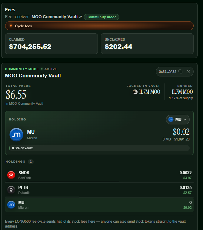 Harumar__'s tweet photo. So where did the $150K from the Community Vault that was invested in $MU stock go? 👀

Any transparency on this?

@longdotxyz @Natan_benish @memorycowmoo https://t.co/rjSr0zGYGF