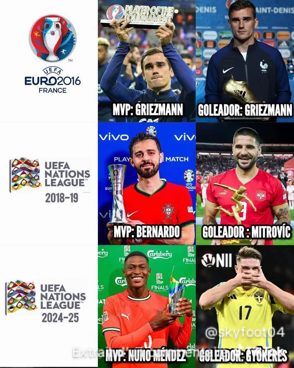 babisto221's tweet photo. @ABDUSIIU @B_Fernandes8 @selecaoportugal https://t.co/ILWICQPdrO