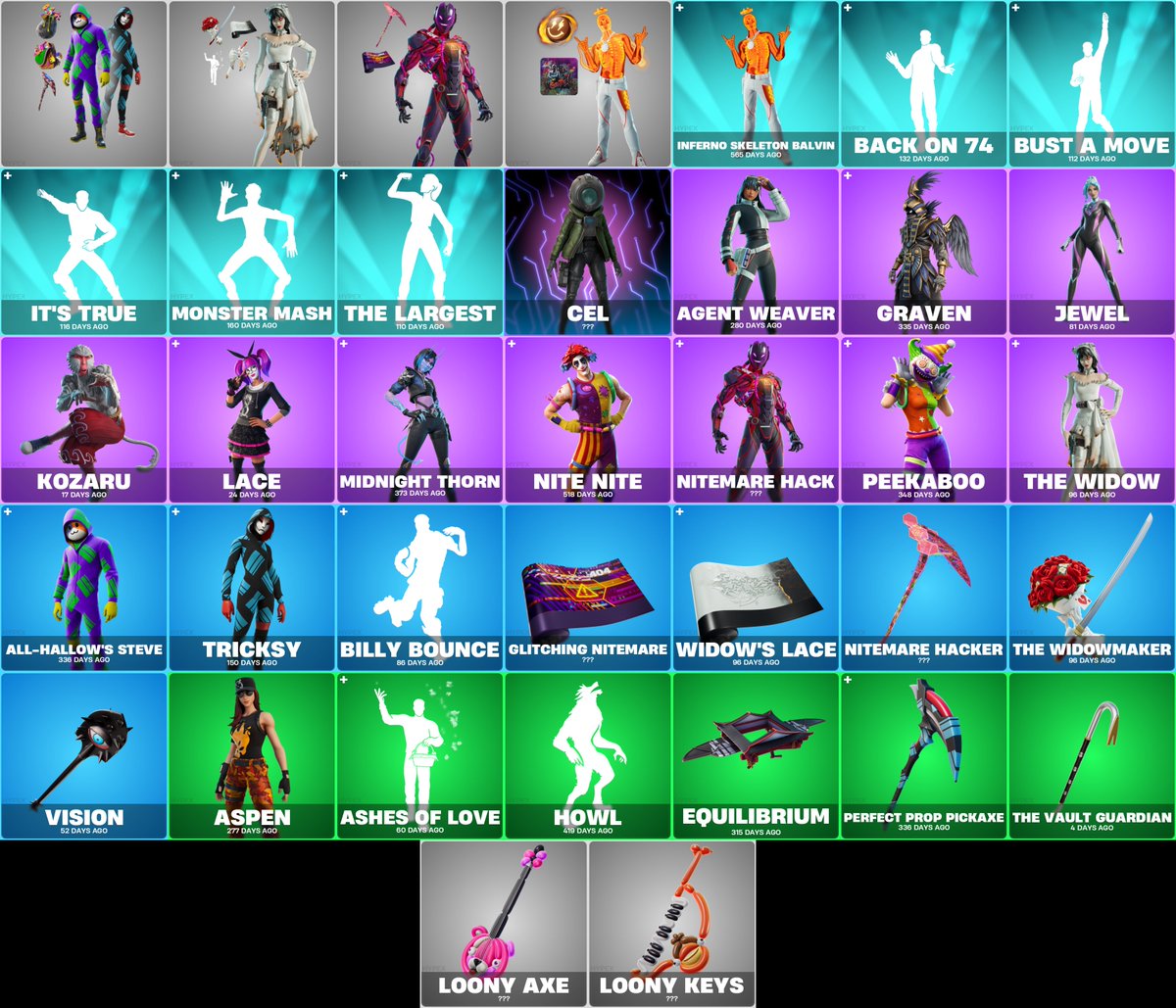 Leaked Fortnite Item Shop: Rare Skins Returning Tonight