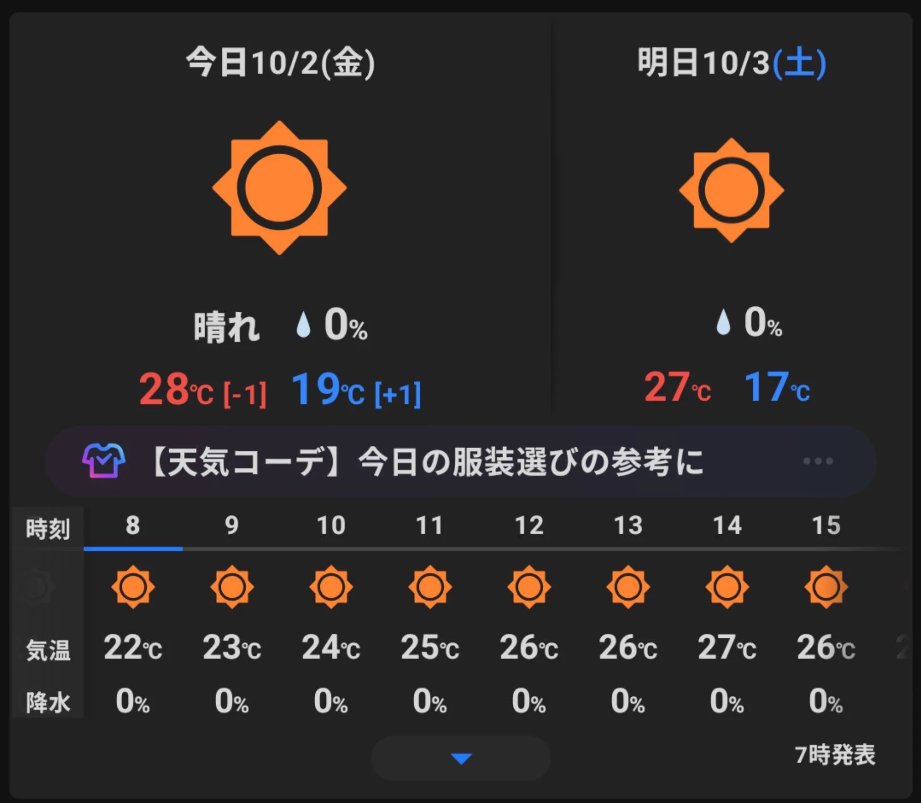 ☆信次☆shinji☆ on X: 