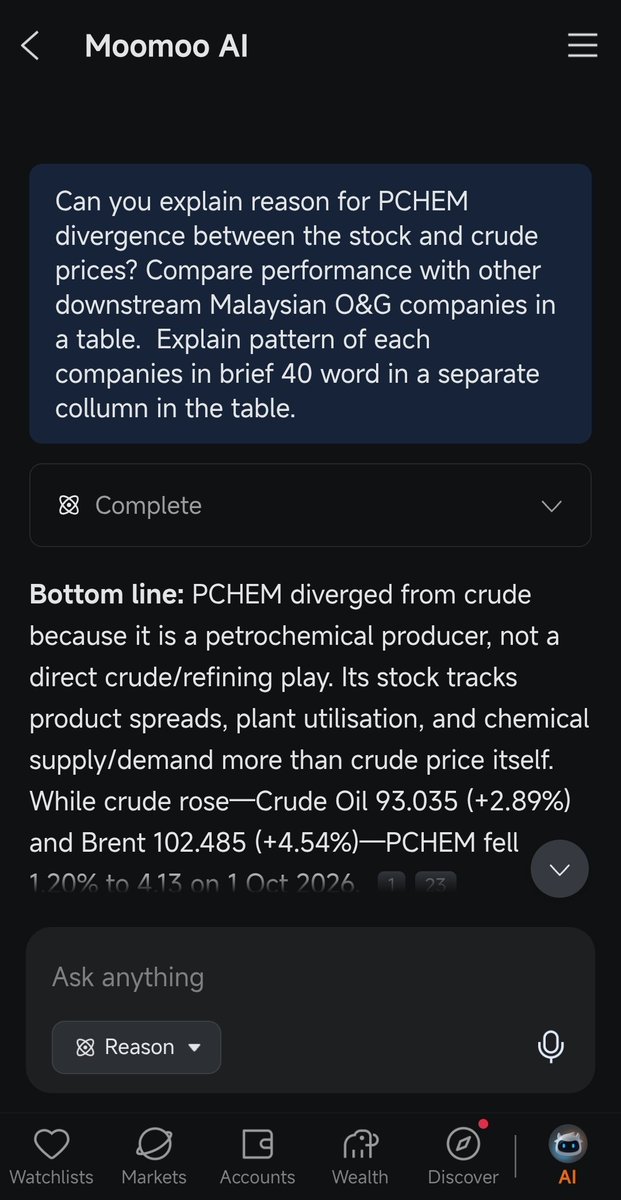 88Navin's tweet photo. In the Realms of Bear Market

Bear market. Opportunity and sorrow, side by side.
I keep seeing people say petchem stocks aren't following crude. Half true. 
This is where Moomoo AI earns its keep. 

#MoomooAI, #AITrading, and #MoomooMalaysia https://t.co/L3zayGuTiO