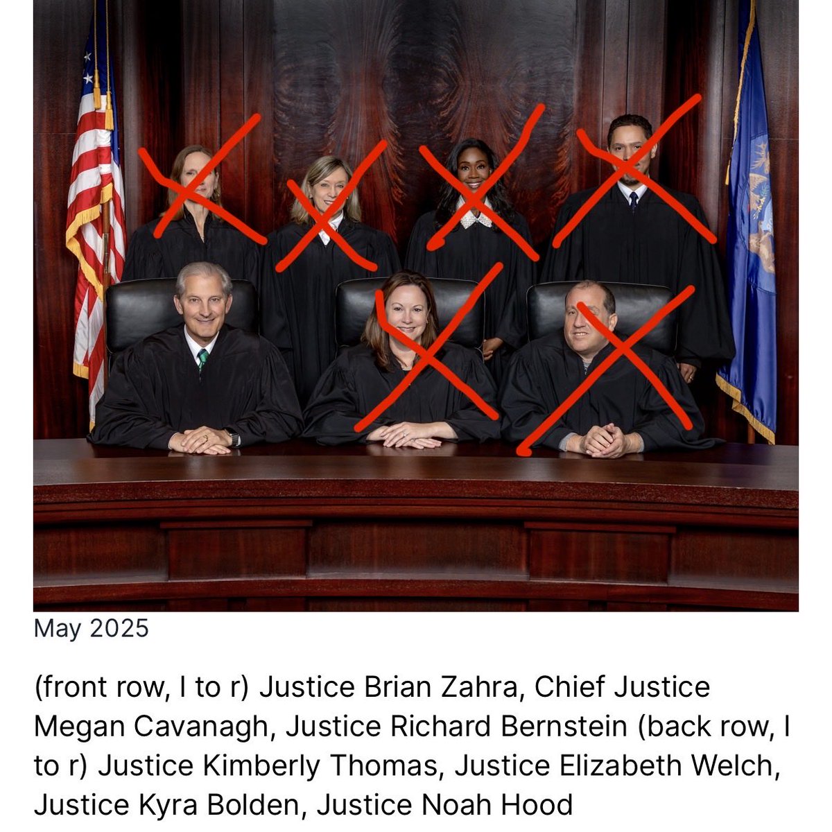 ErikaCA47's tweet photo. ‼️A 6-1 Democrat Michigan Supreme Court just voted to remove 20K names from the sex offender list. The lone conservative dissented. 

On that list is included, Larry Nassar. 

Democrats are lying when they say they protect women and children. They are the actual "Ped*phile Protectors." Sick. 🤬