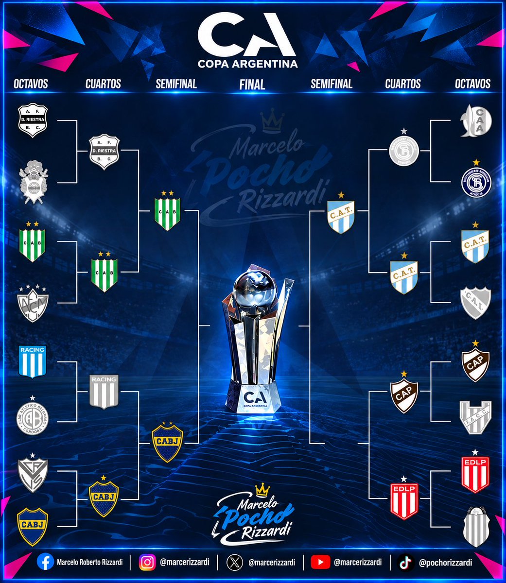 marcerizzardi's tweet photo. CUANDO DE FINAL @Copa_Argentina 🇦🇷 2️⃣0️⃣2️⃣6️⃣ en la casa del #Halcón de #Varela a las 21:15 hs, se juegan el #Calamar y el #Pincha el último pase a semifinales para enfrentar al #Decano
@caplatense 🦑 🆚️ @EdelpOficial 🦁
#Platense #EstudiantesLP https://t.co/O254HxUDGQ