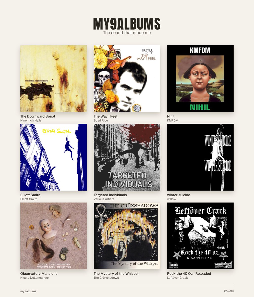 coolboymugi's tweet photo. saw some other people doing this so my top 9 albums, movies and games https://t.co/kvZ147bJOj