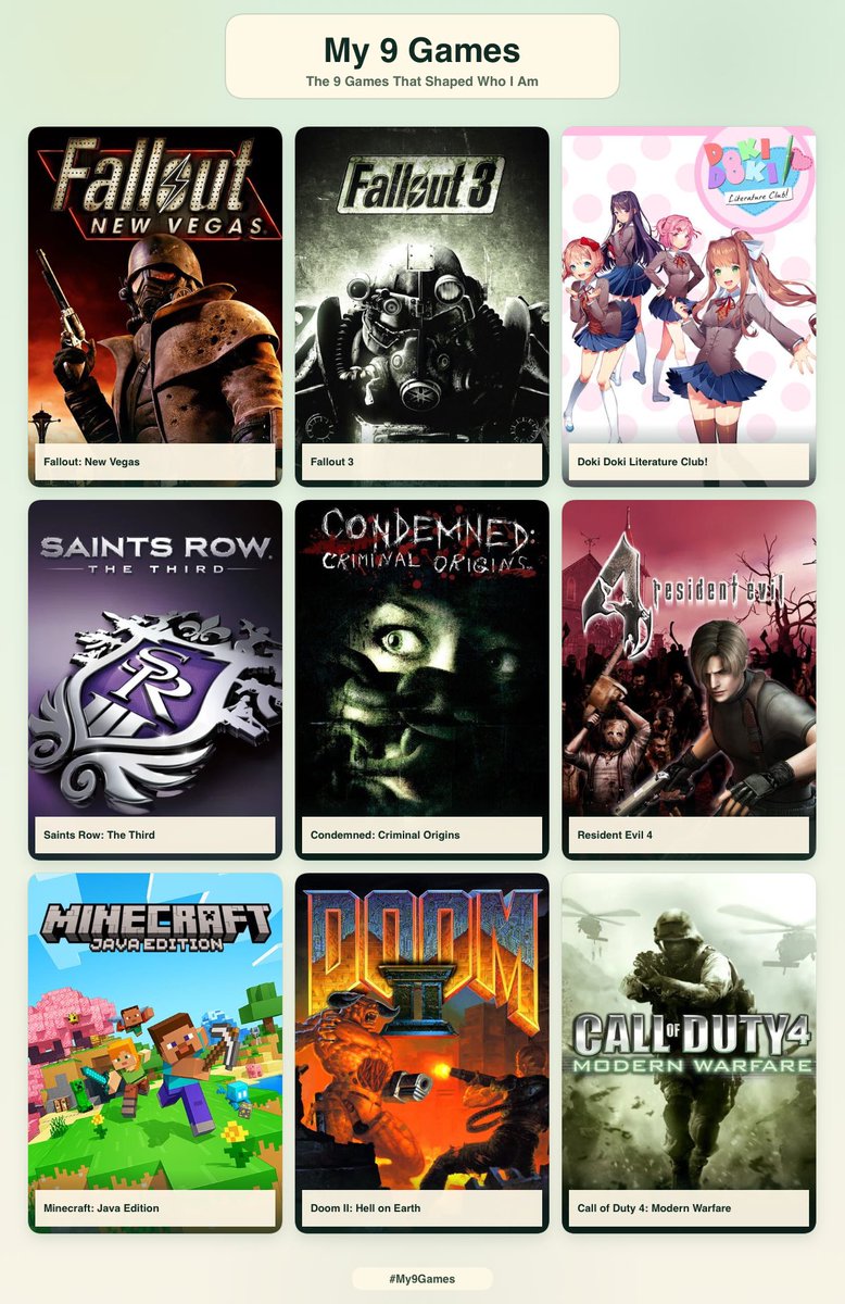 coolboymugi's tweet photo. saw some other people doing this so my top 9 albums, movies and games https://t.co/kvZ147bJOj