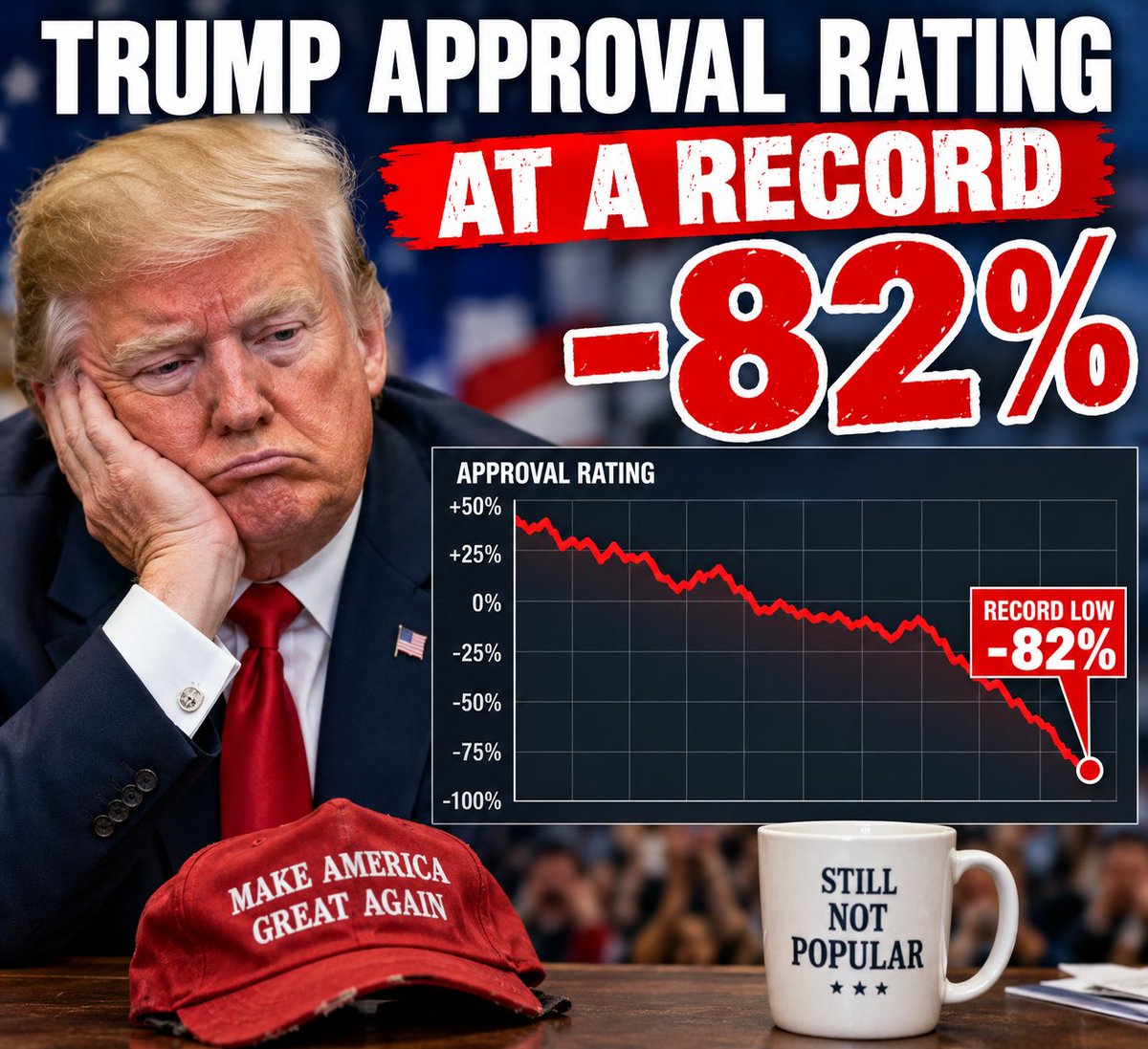 DonTarp149's tweet photo. @RpsAgainstTrump I don't think so. https://t.co/m0h6j25ewI