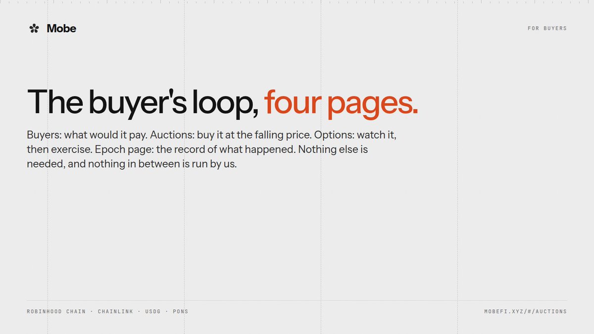 useMobeFi's tweet photo. The buyer's loop, four pages.

Buyers: what would it pay.
Auctions: buy it at the falling price.
Options: watch it, then exercise.
Epoch page: the record of what happened.

Nothing else is needed, and nothing in between is run by us.

https://t.co/wWOedr890Q https://t.co/u4SrXayraW