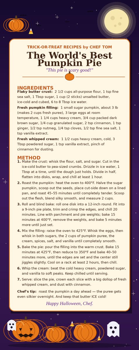 TomBanks_us's tweet photo. TRICK-OR-TREAT #RECIPES 
by CHEF TOM
THE WORLD'S BEST 
#PUMPKIN PIE!
"This pie is scary good!"
A Free Recipe Treat!
~ChefTom 
HAPPY HALLOWEEN! https://t.co/wHrEcVyUOF