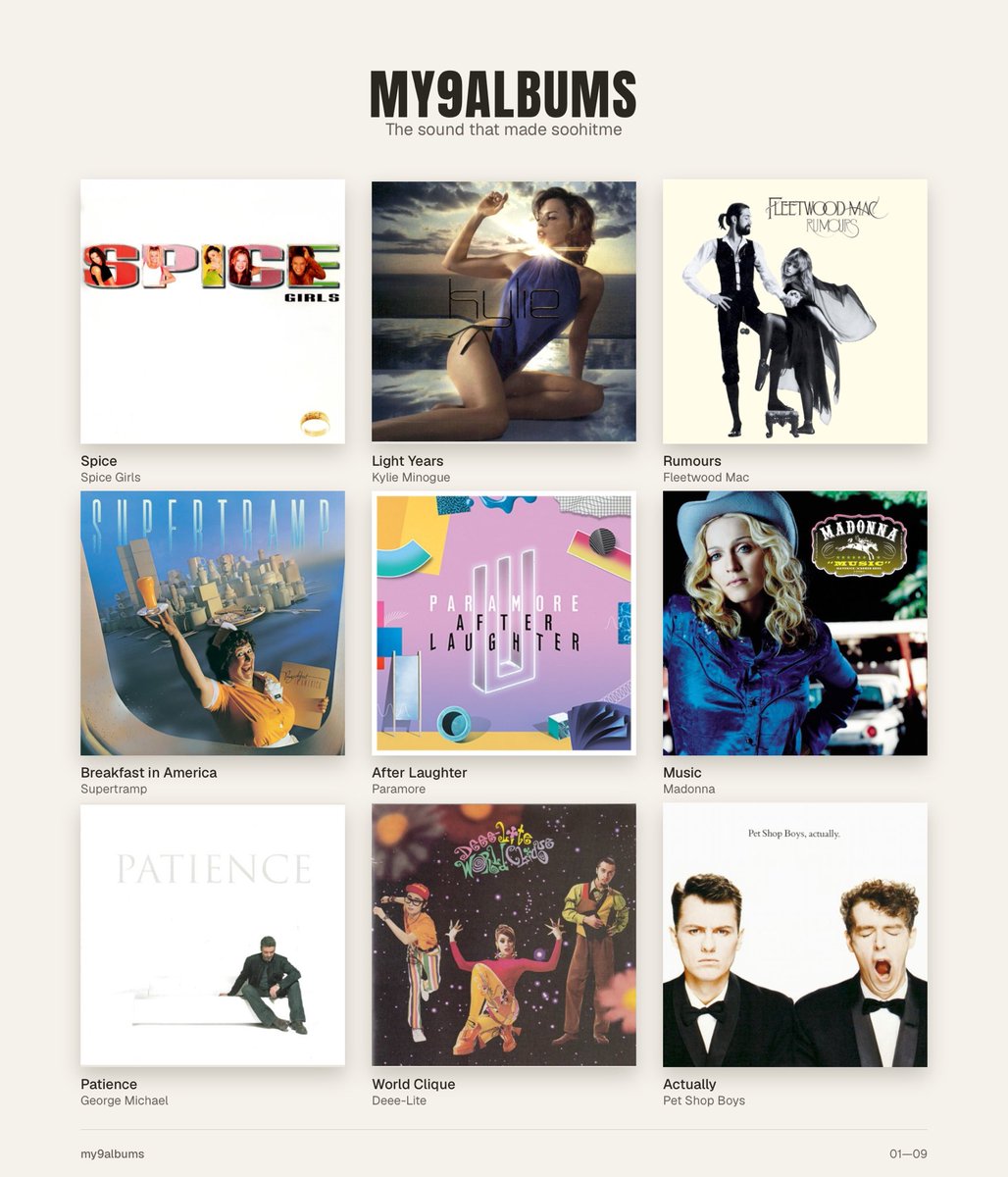 soohitme's tweet photo. my nine albums ⭐️ https://t.co/2TGNlrncRj