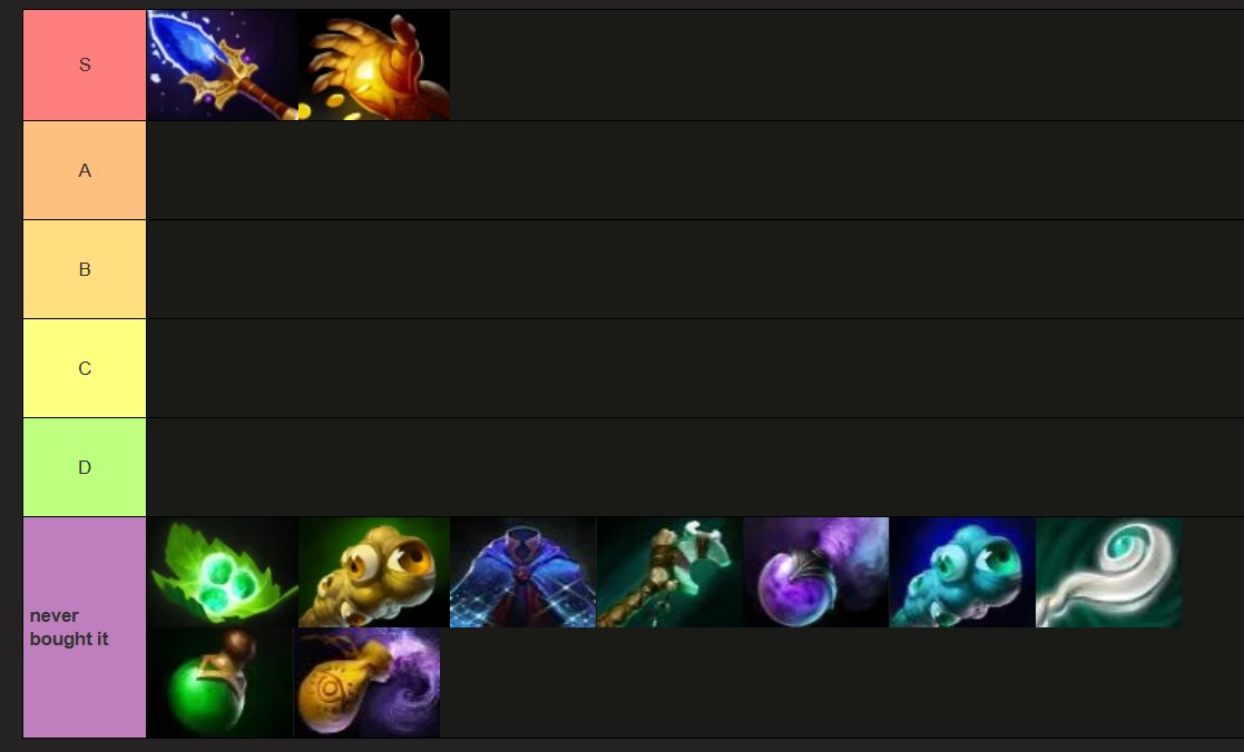 AuroraDota2_GG's tweet photo. support items tier list https://t.co/2c0ocHVnR5